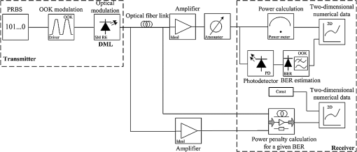 OE_54_5_056110_f002.png