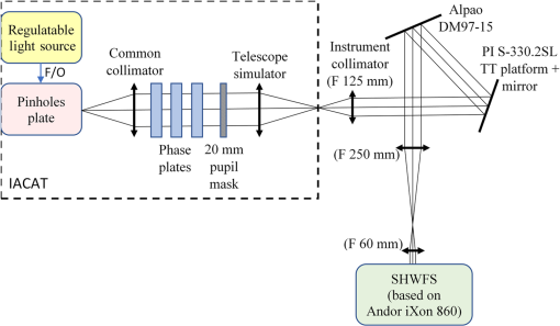 OE_57_5_053107_f007.png